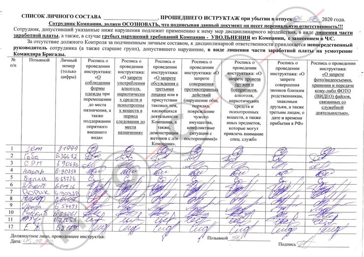 На деле любые запреты в ЧВК зачастую нарушаются