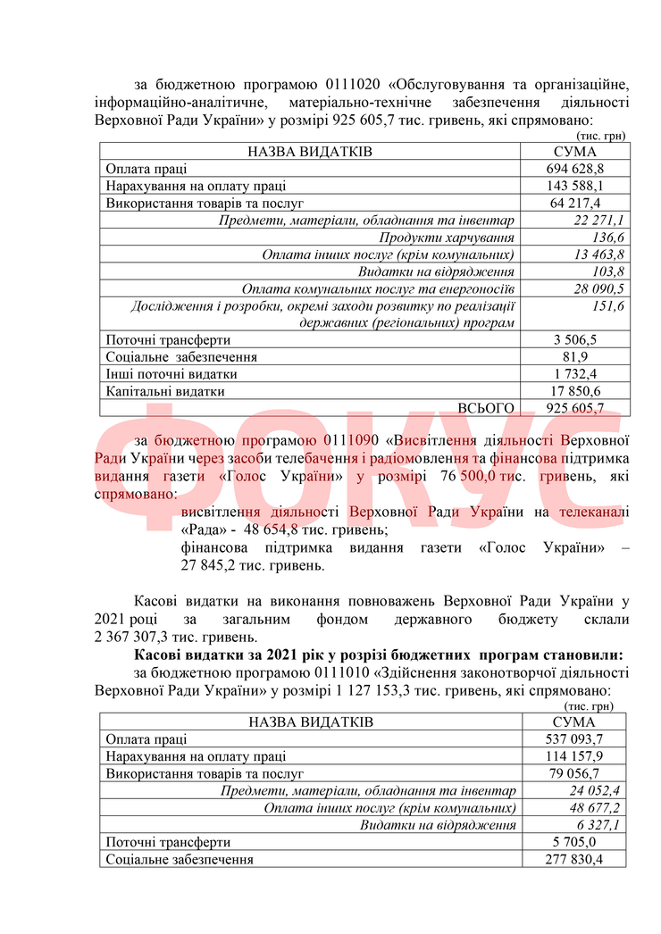 Сколько потратили на деятельность Верховной Рады в 2020 и 2021 годах
