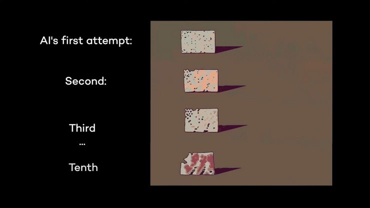 Робот, ИИ, робототехника