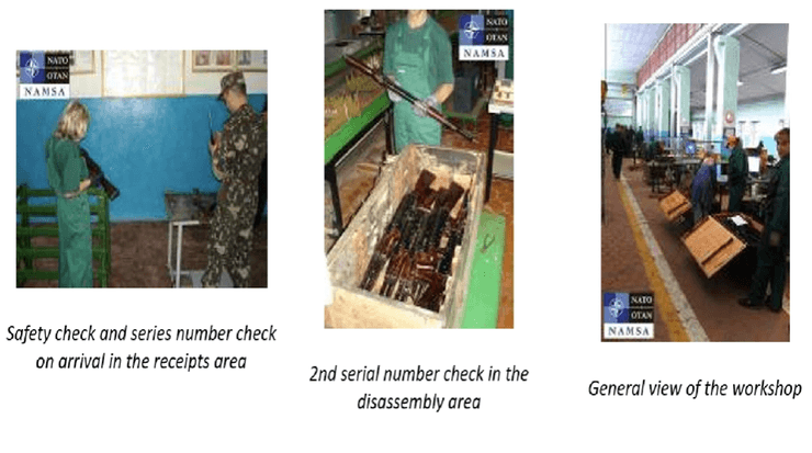 Разновидности уничтоженного оружия, их категории, количество и локации