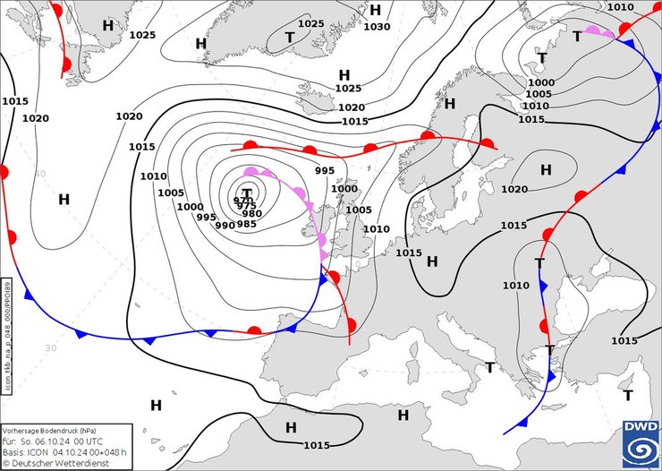 Прогноз Натальи Диденко