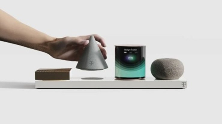 роутер Concept level