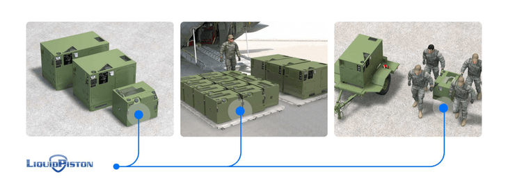 Генераторы для армии США