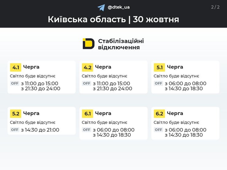Київщина відключення світла 30 жовтня графіки відключень світла на Київщині 30 жовтня