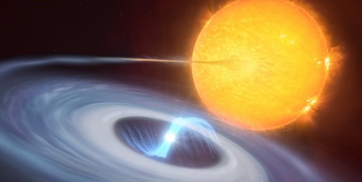 Білий карлик