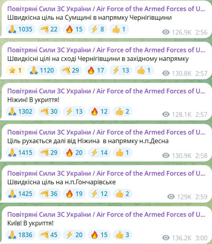 Повітряні сили ЗСУ розповіли про загрози 12 серпня