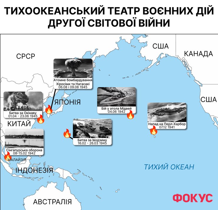 Друга світова війна, війна в азії, тихоокеанський театр бойових дій, битва за іодзіму, бомбардування хіросіми, атомна бомба, перл-гарбор, битва за окінаву, оборона сінгапура, бій біля атола Мідвей, підсумки Другої світової війни