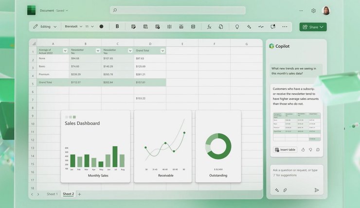 Microsoft Excel, Copilot, AI, ChatGPT-4, Майкрософт Копилот