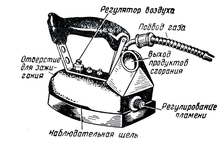 Схема газового утюга. 1950-е гг.