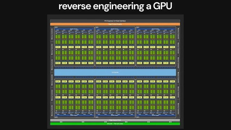чип, микросхема