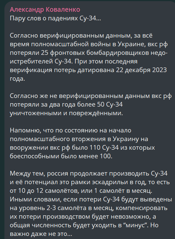 Пост Александра Коваленко