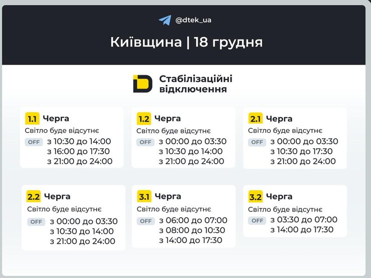 київщина графіки відключень 18 грудня