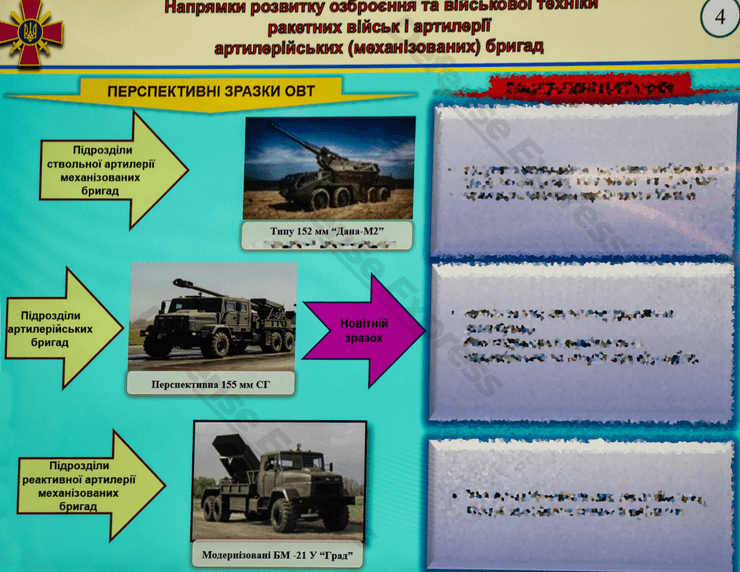 перевооружение всу