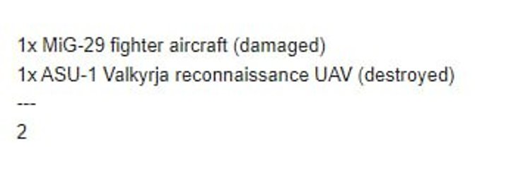 міг-29 пошкоджено