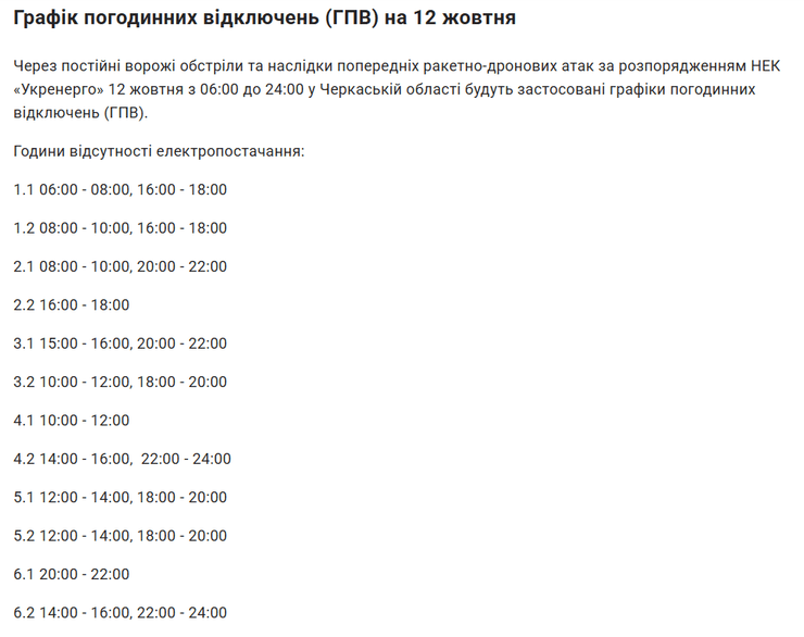 График для Черкасской области