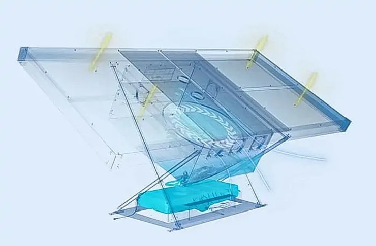Гідропанелі від компанії Source