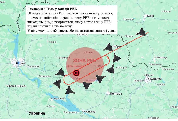 Дрон Шахед, РЭБ против Шахедов, обстрелы Украины