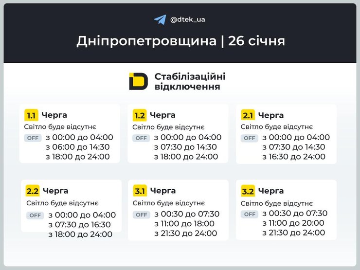 дніпро область графіки 26 січня