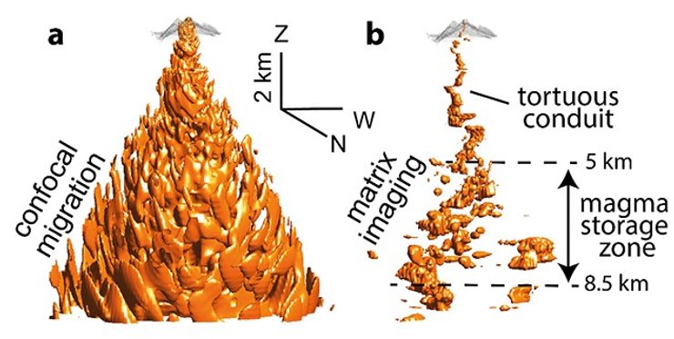 вулкан визуализация, вулкан изнутри