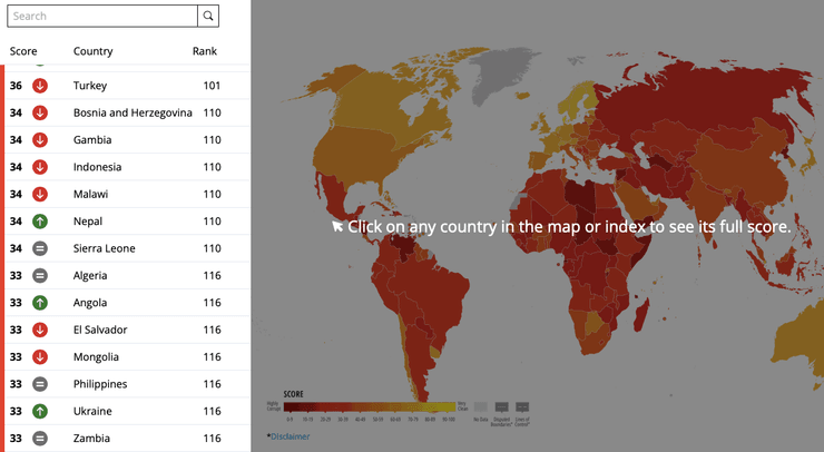 Украина в списке стран по индексу восприятия коррупции