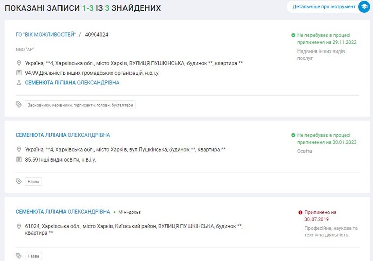 Соня Морозюк, Лилиана Семенюта, дело Гринкевичей