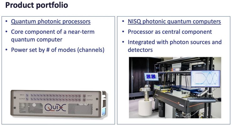 квантовый компьютер, квантовые вычисления, квантовый чип, QuiX Quantum