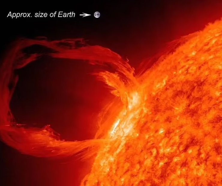 Сонце Земля