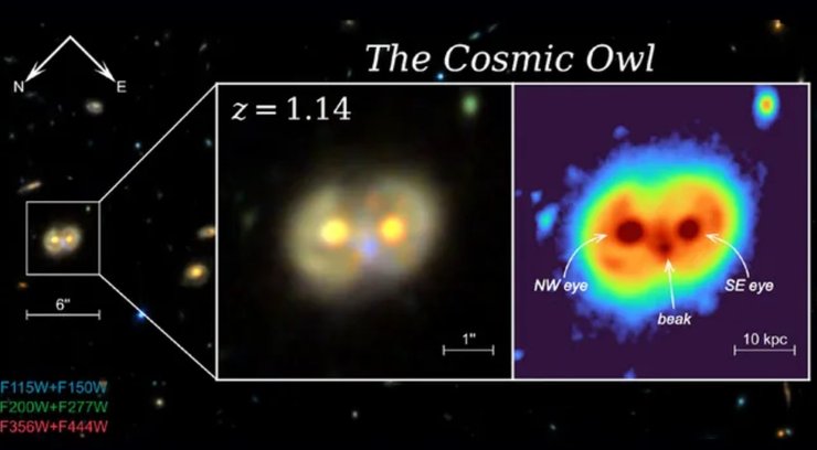 злиття галактик космічна сова