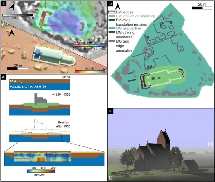 археологи, археология, находка, исследование, город, Средневековье, Рунгольт, поселение, курган, церковь, сооружение, артефакты, предметы, потоп, наводнение