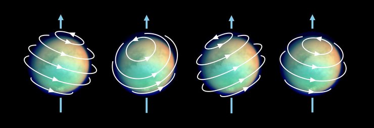 Титан атмосфера