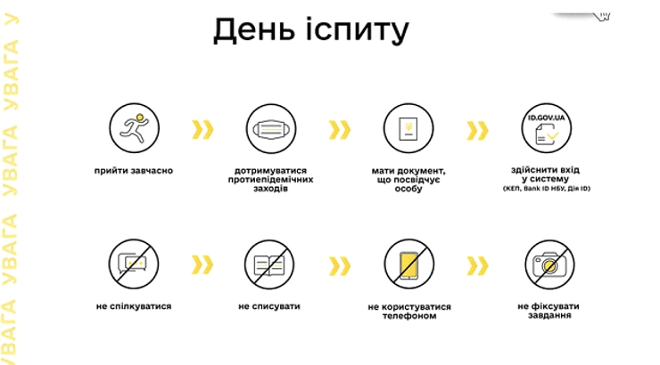 экзамен по украинскому языку для чиновников