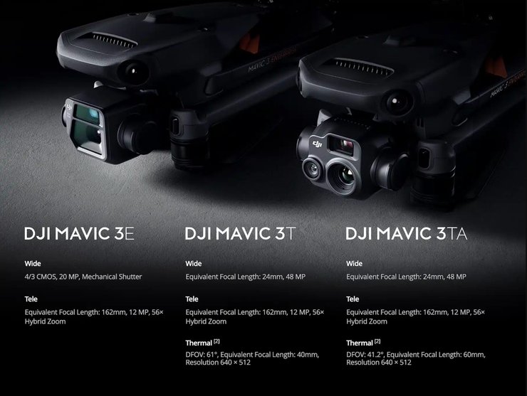 Сравнение дронов DJI Mavic 3E, Mavic 3T, Mavic 3TA