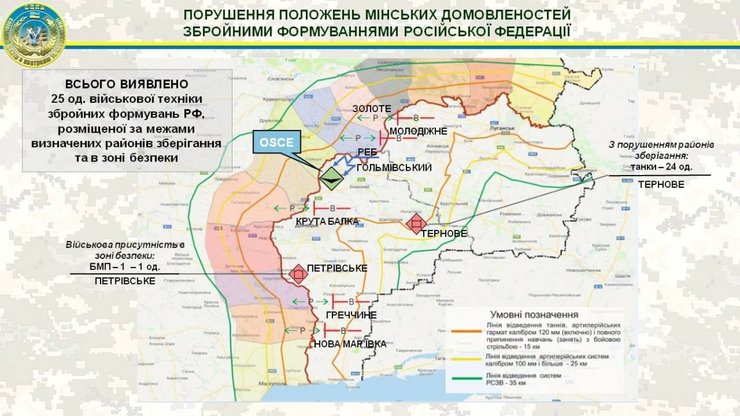 Эскалация Донбасс