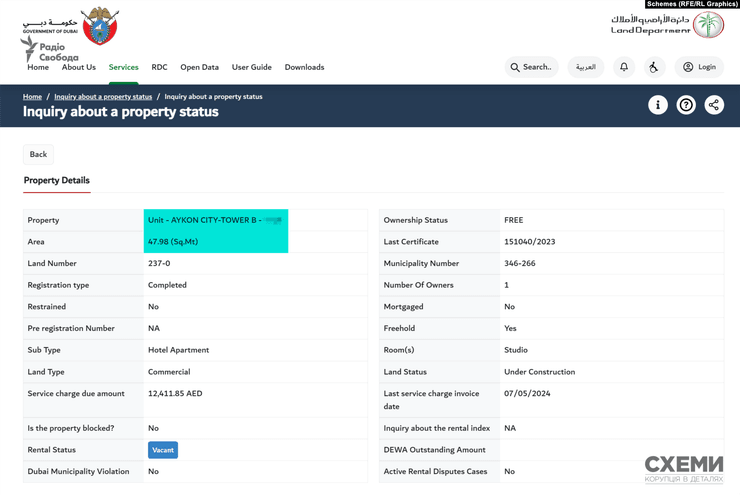 Расследование, Схемы, Дубай, ОАЭ, недвижимость, квартиры