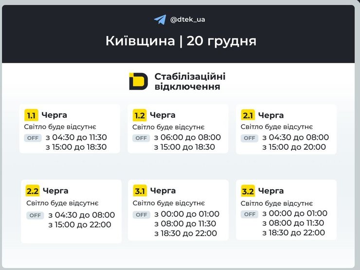 київщина графіки відключень 20 грудня