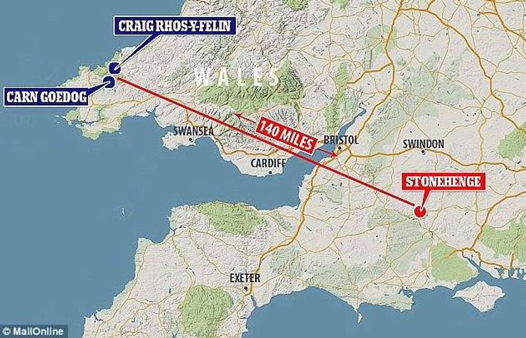 археологія, історія, дослідження, стоунхендж, розкопки