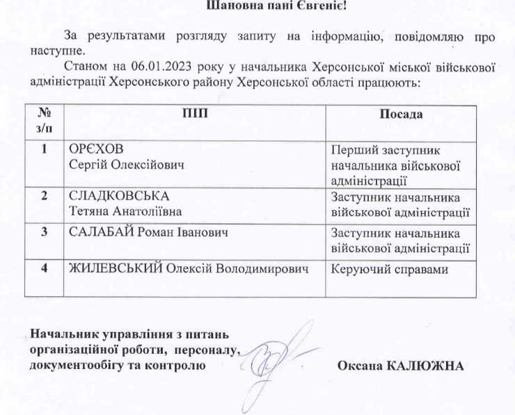 салабай, роман салабай