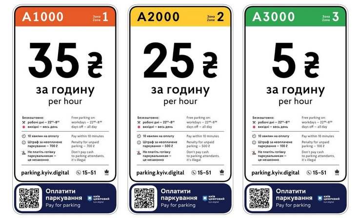 парковка в Киеве, паркинги в Киеве, парковка, найти паркоместа
