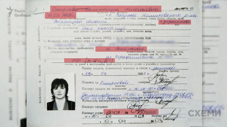 судья смирнова паспорт