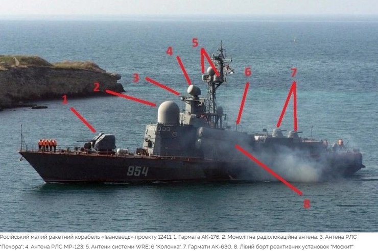 катер Ивановец, атака, Крым, ЧФ РФ