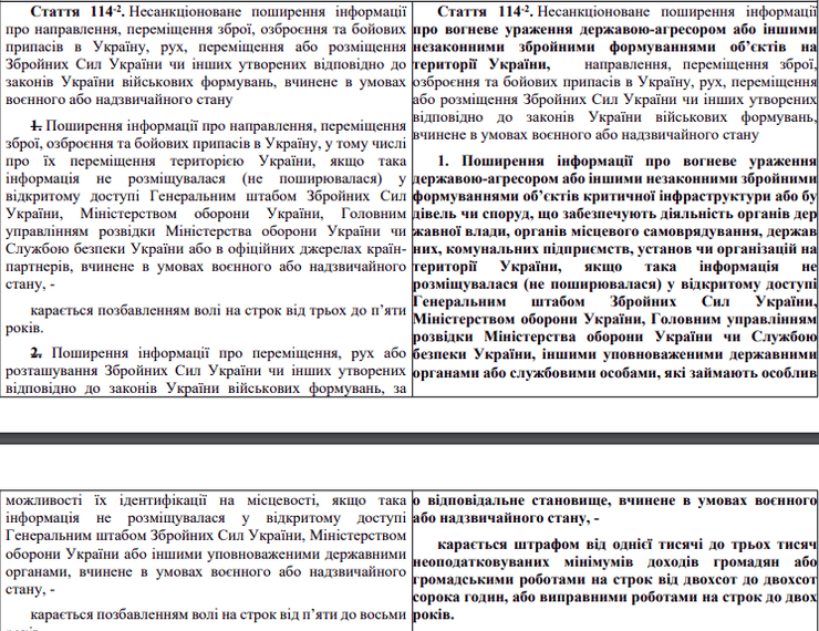 Законопроект публикация последствия обстрелы ракетные удары штрафы наказания Рада