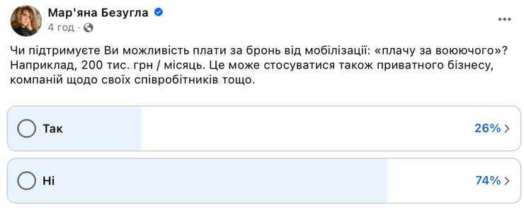 мобілізація в Україні, бронь від мобілізації, бронювання від мобілізації, Безугла, Мар'яна Безугла