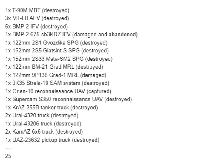 окупанти втратили т-90м