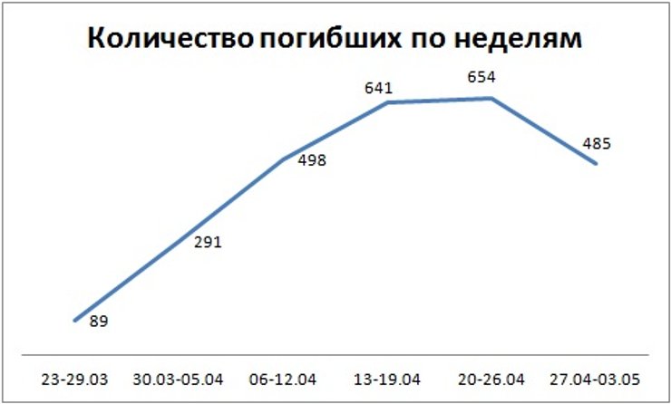 коронавирус, Швеция