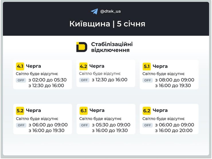 Графики отключений света 5 января в Киевской области