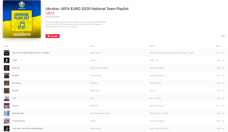 сборная украины по футболу, плейлист сборная украины, Spotify, Apple Music, песни сборной украины, сборная по футболу плейлист, матч украина, украина футбол, go-a, океан эльзы, монатик, бумбокс