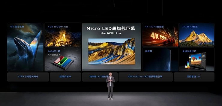 Телевізори TCL MicroLED 163 дюйми характеристики