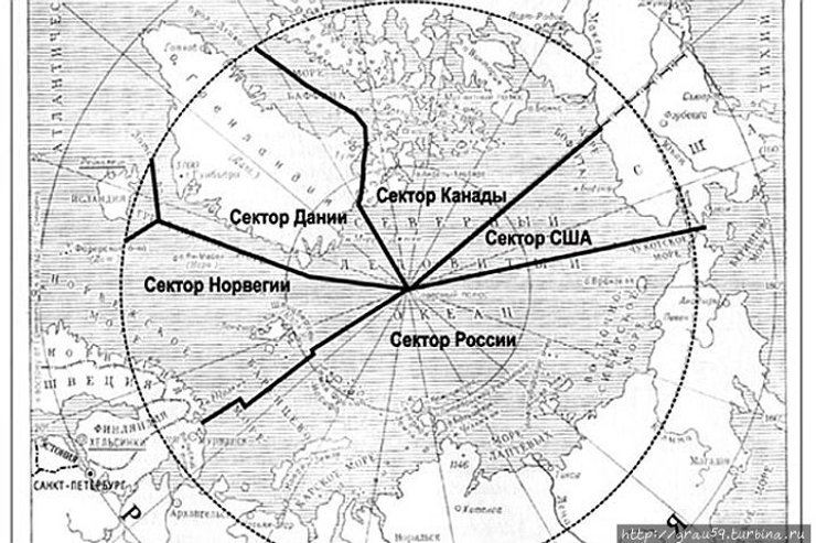 илулиссатская декларация, арктика, россия осваивает арктику, русская арктика, российская арктика, исследования арктики, расширение континентального шельфа