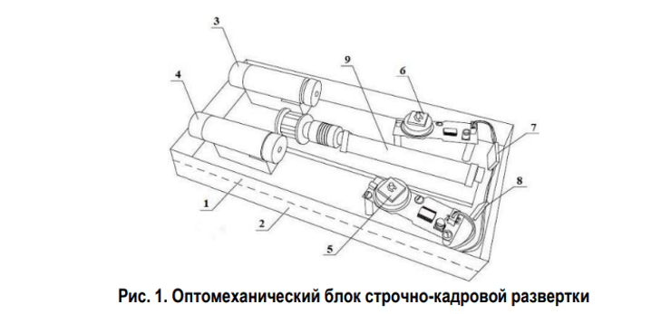 Портативное лазерное оружие