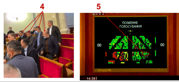 голосование за шкарлета и ОПЗЖ